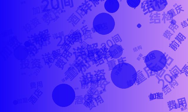 blog