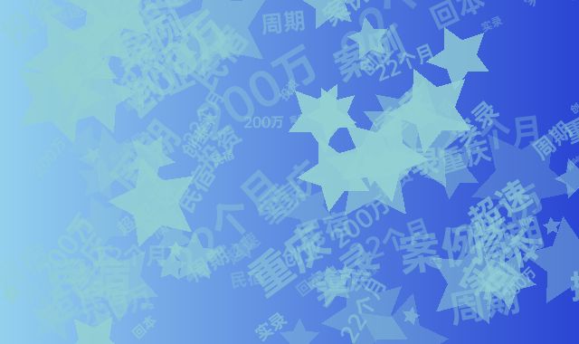 重庆民宿创业实录：200万投资周期22个月超速回本案例